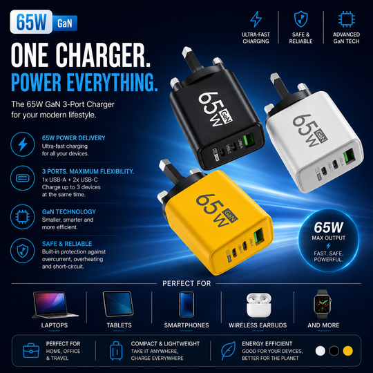 65W Fast Charger with 3 Ports