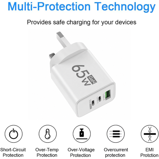65W Fast Charger with 3 Ports